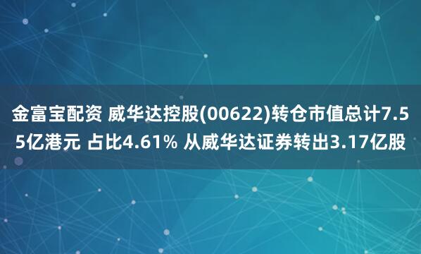 金富宝配资 威华达控股(00622)转仓市值总计7.55亿港元 占比4.61% 从威华达证券转出3.17亿股